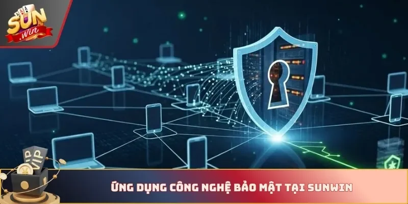 Công nghệ ứng dụng mà chính sách bảo mật Sunwin liên kết
